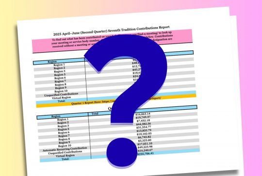 Second Quarter Contributions Report—How Much Did Your Group Give?