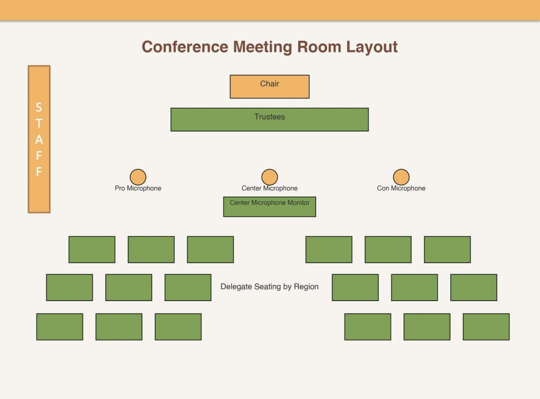 Development Conference Performance Employees Layout 02 Room Layout — All About Conference – Overeaters Anonymous
